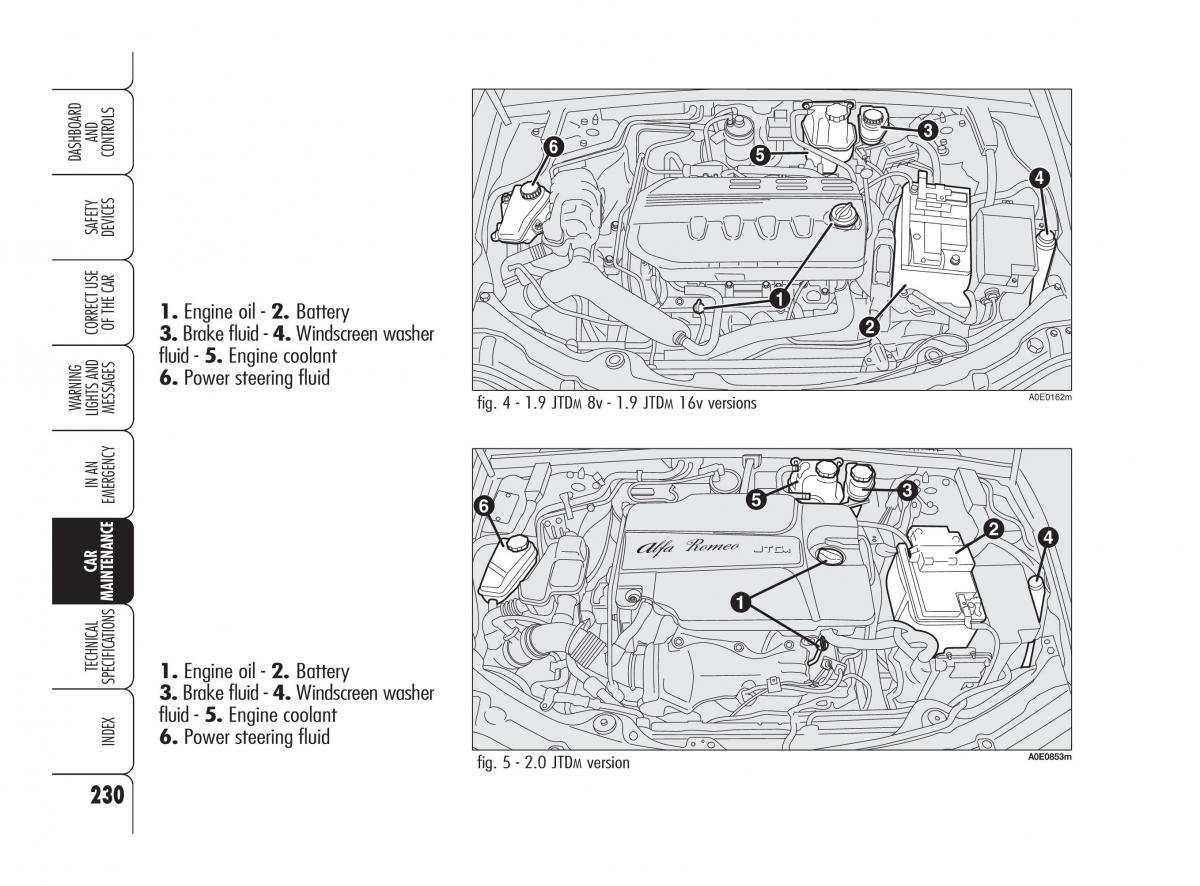 Alfa Romeo 159 owners manual / page 231