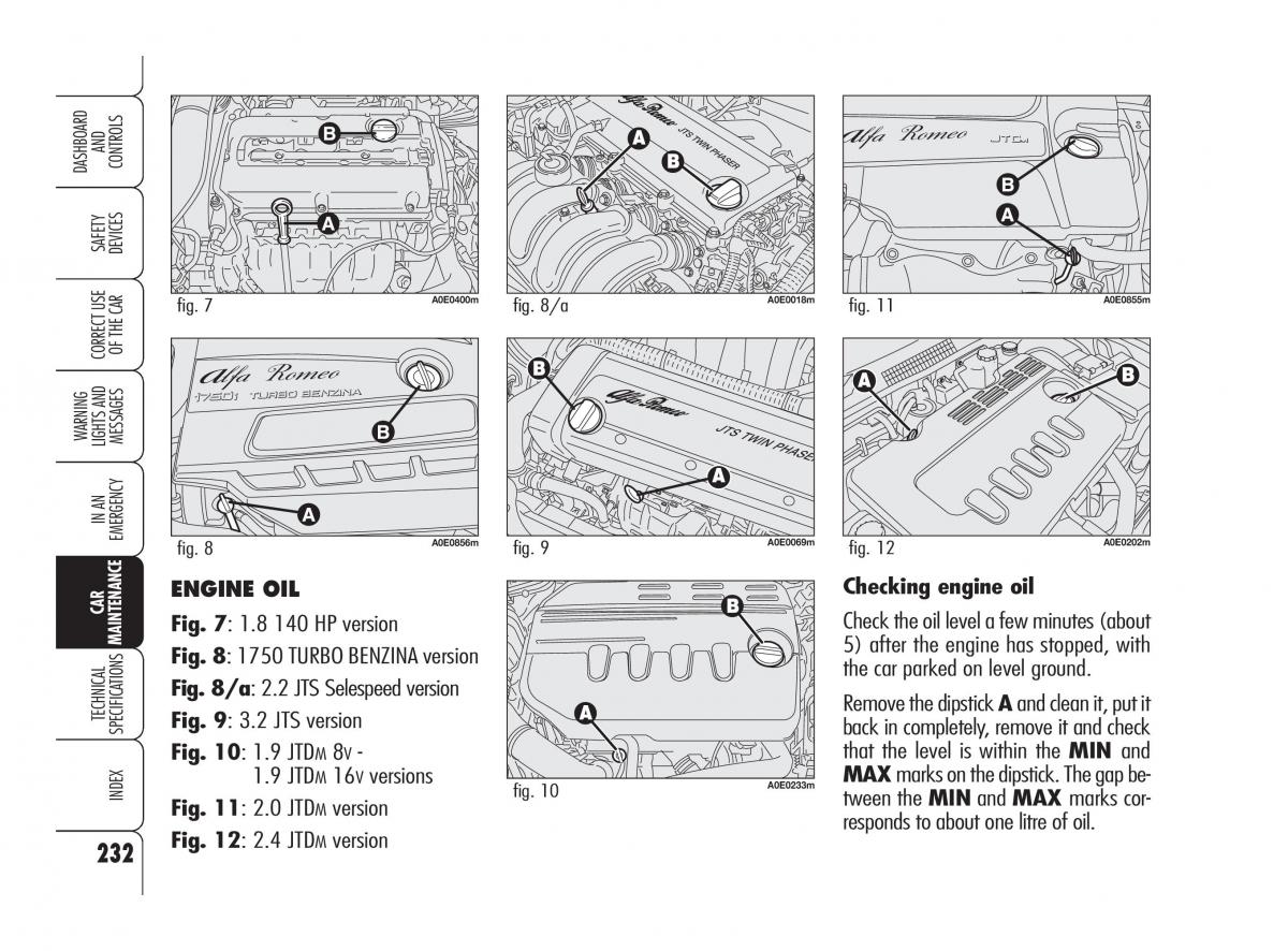 Alfa Romeo 159 owners manual / page 233