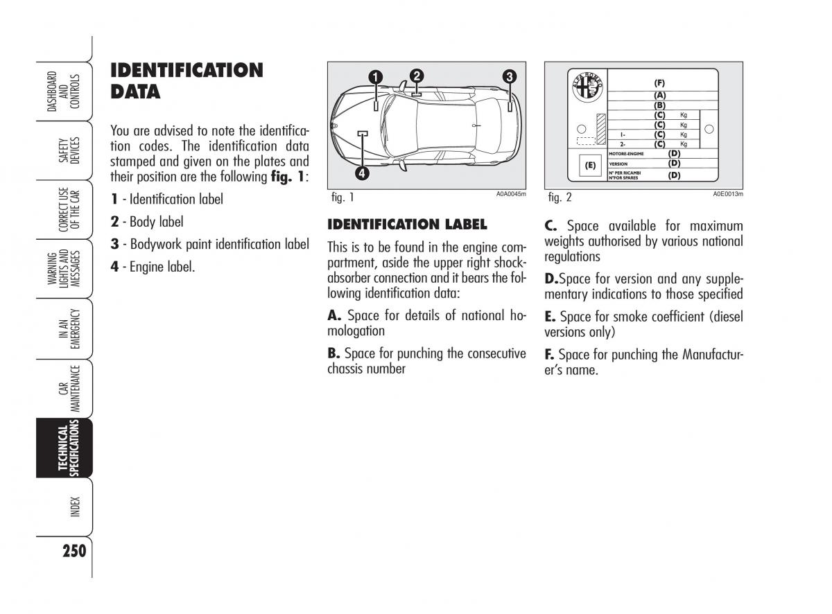 Alfa Romeo 159 owners manual / page 251