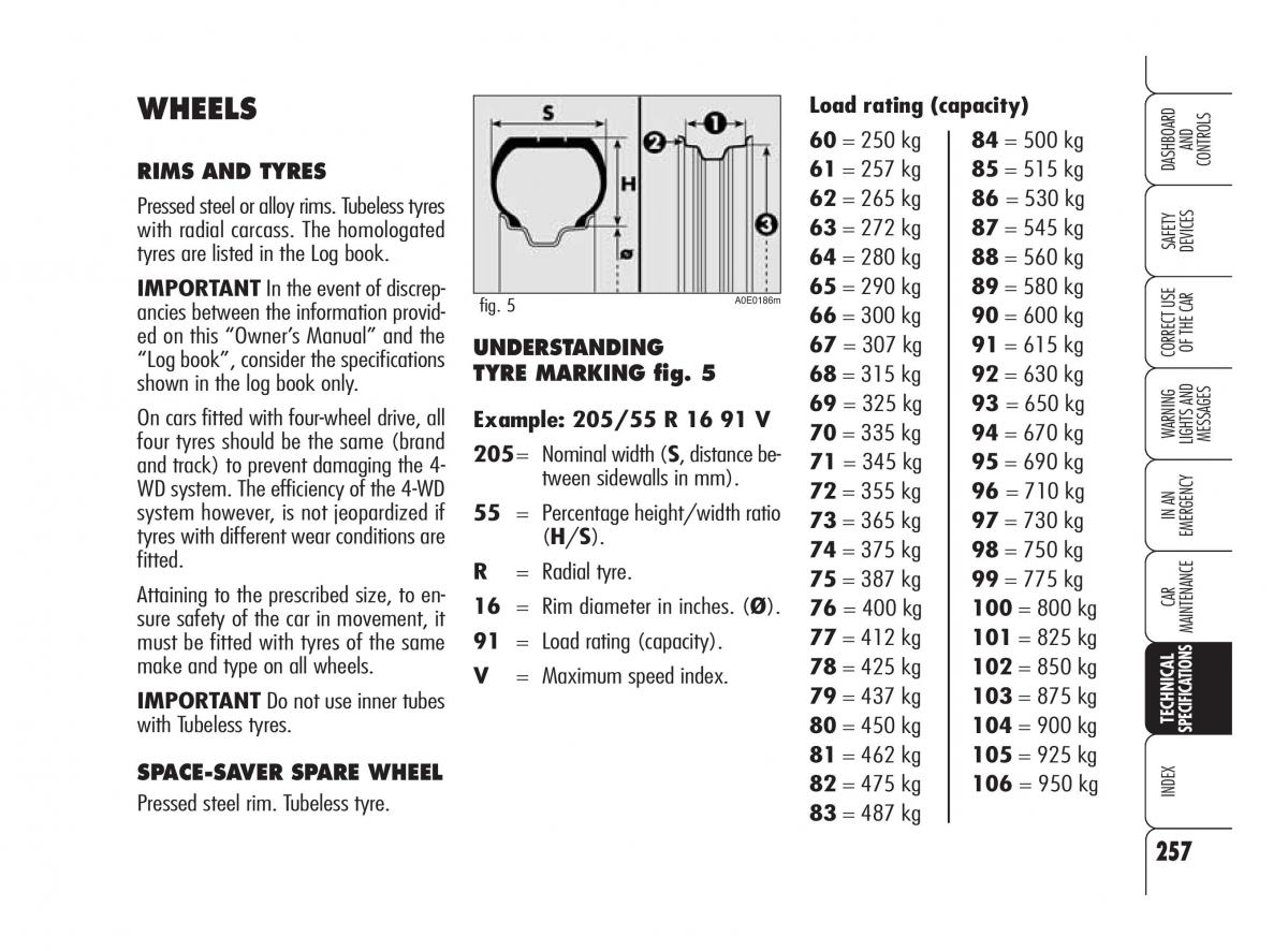 Alfa Romeo 159 owners manual / page 258