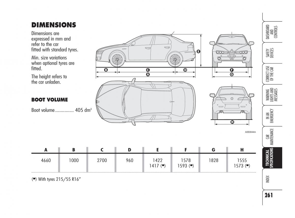 Alfa Romeo 159 owners manual / page 262