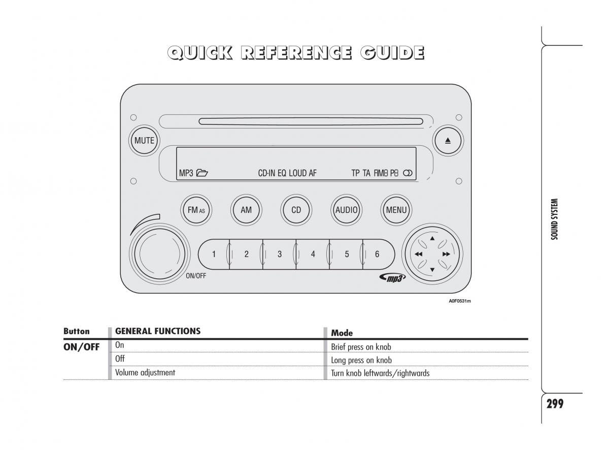 Alfa Romeo 159 owners manual / page 300