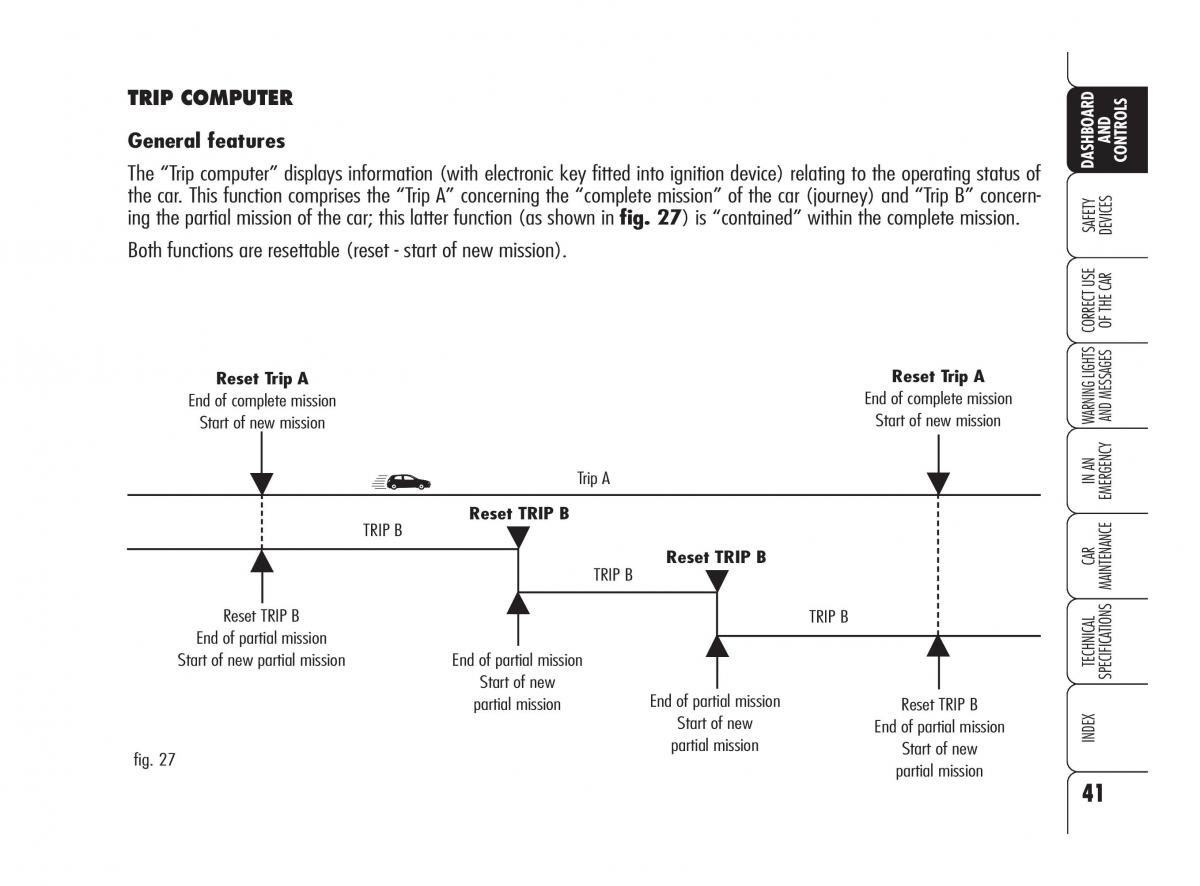 Alfa Romeo 159 owners manual / page 42