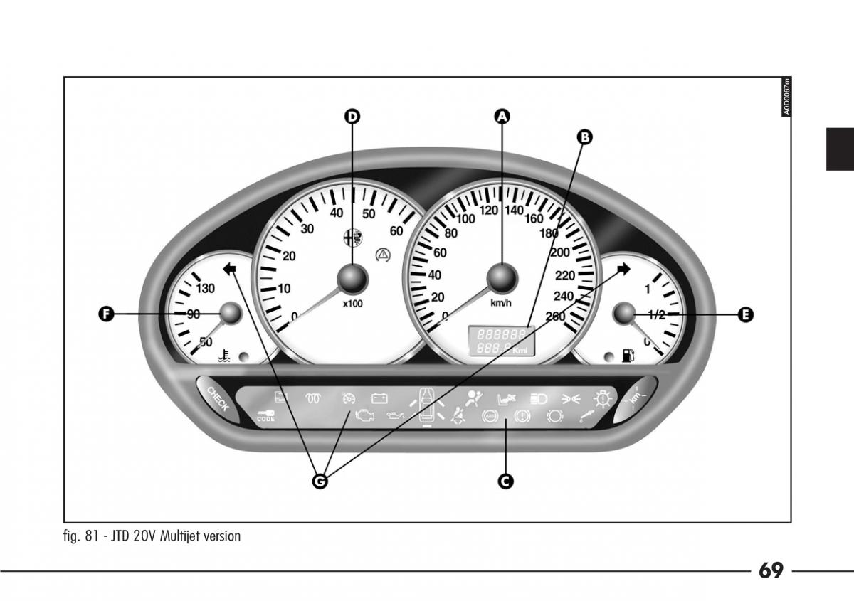 Alfa Romeo 166 owners manual / page 70