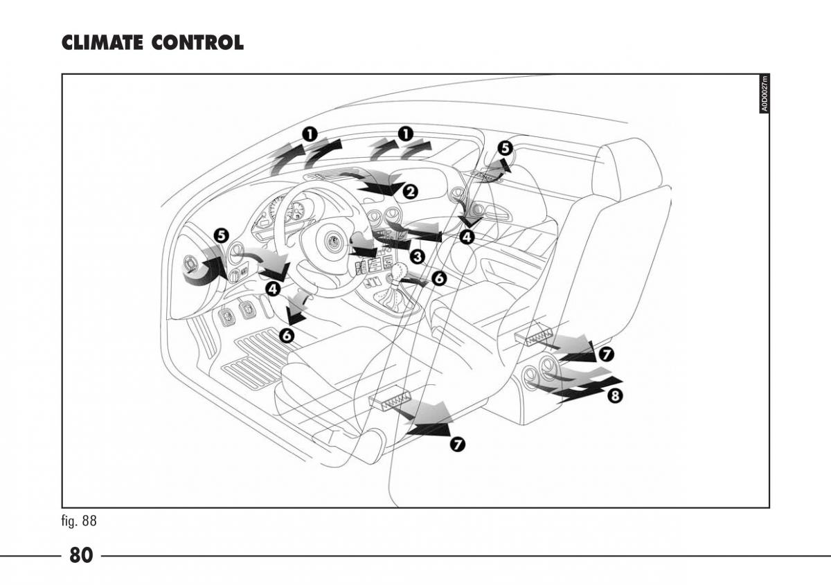 Alfa Romeo 166 owners manual / page 81