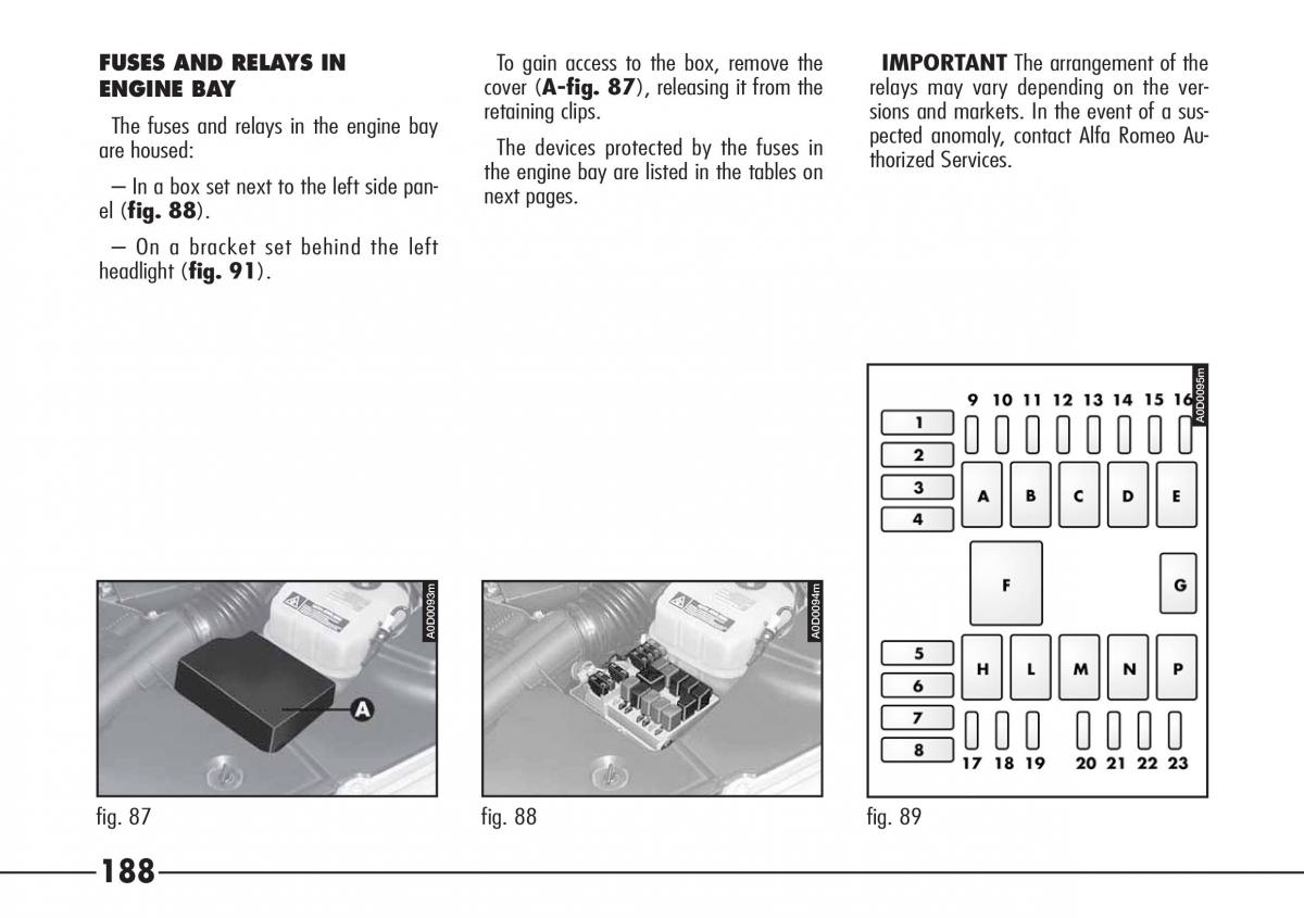 Alfa Romeo 166 owners manual / page 189