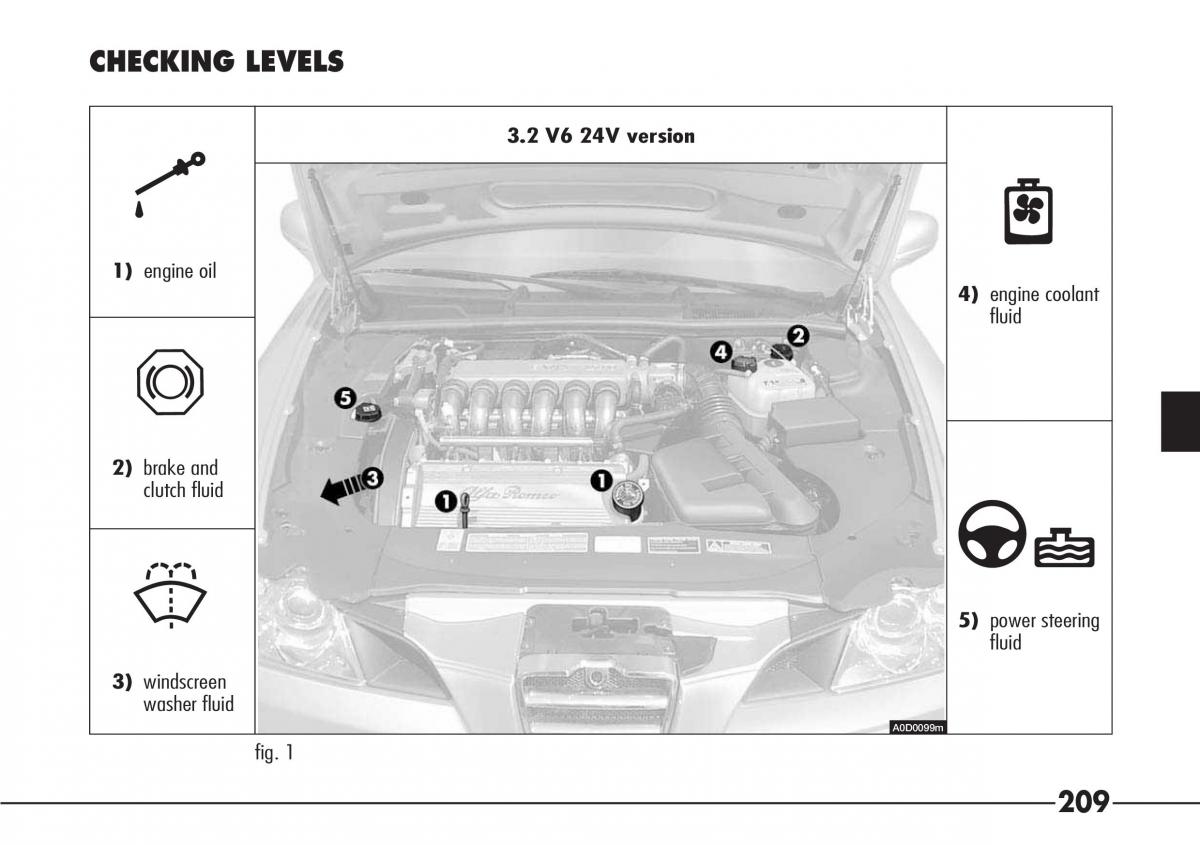 Alfa Romeo 166 owners manual / page 210