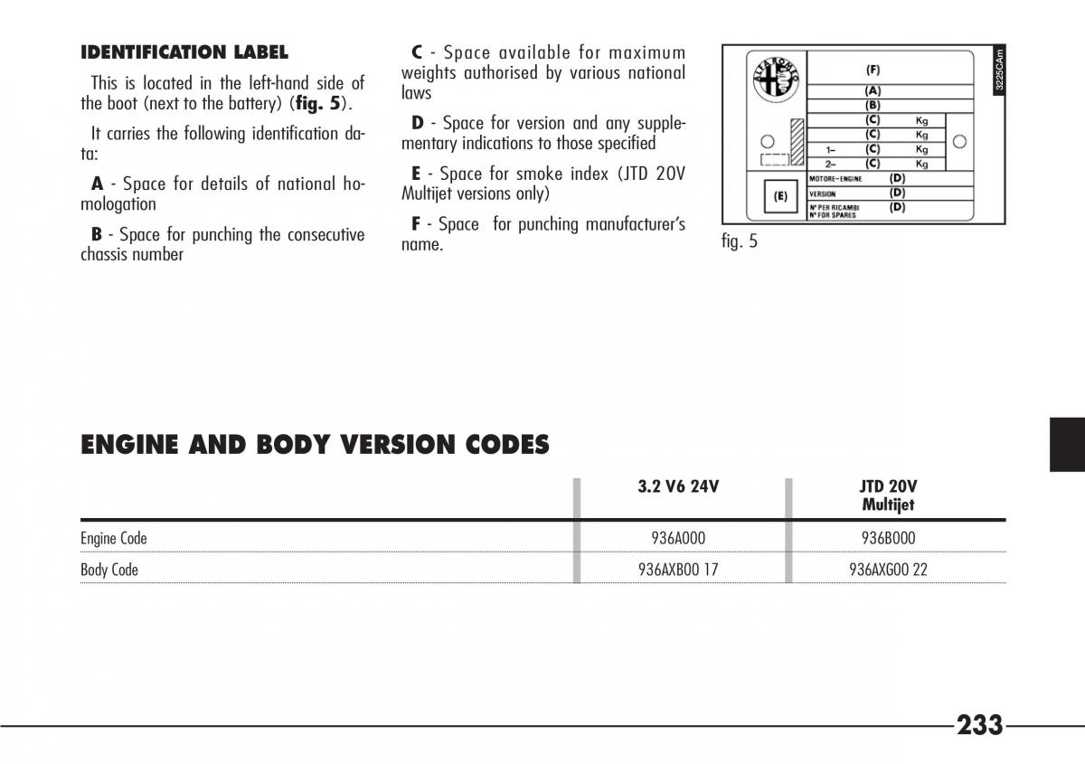 Alfa Romeo 166 owners manual / page 234