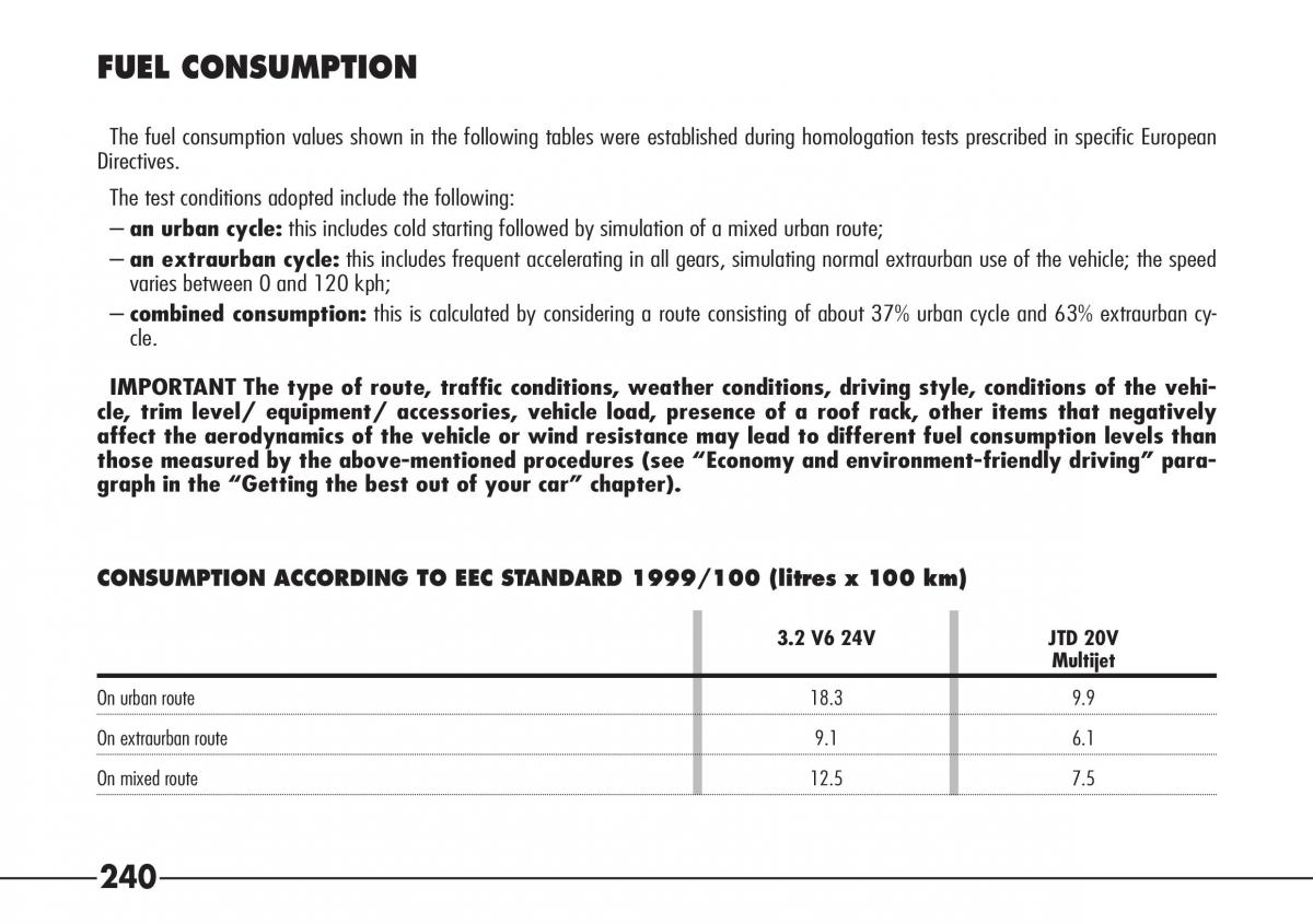 Alfa Romeo 166 owners manual / page 241