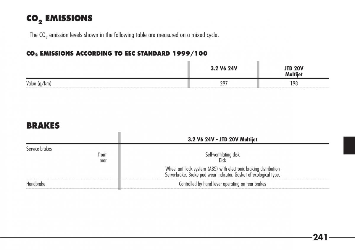 Alfa Romeo 166 owners manual / page 242