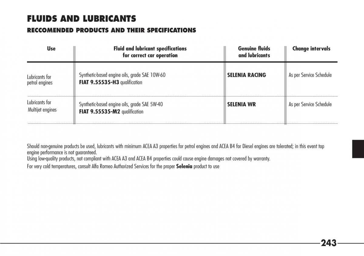 Alfa Romeo 166 owners manual / page 244