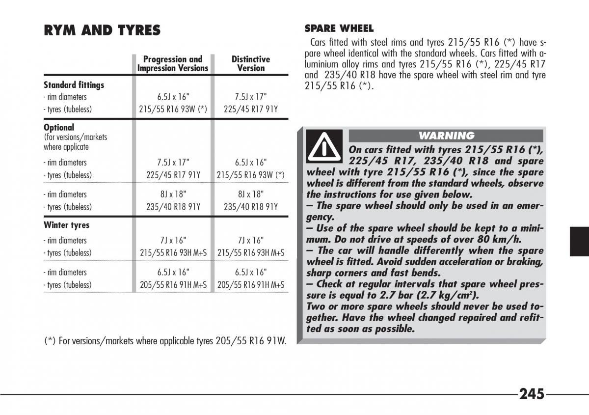 Alfa Romeo 166 owners manual / page 246