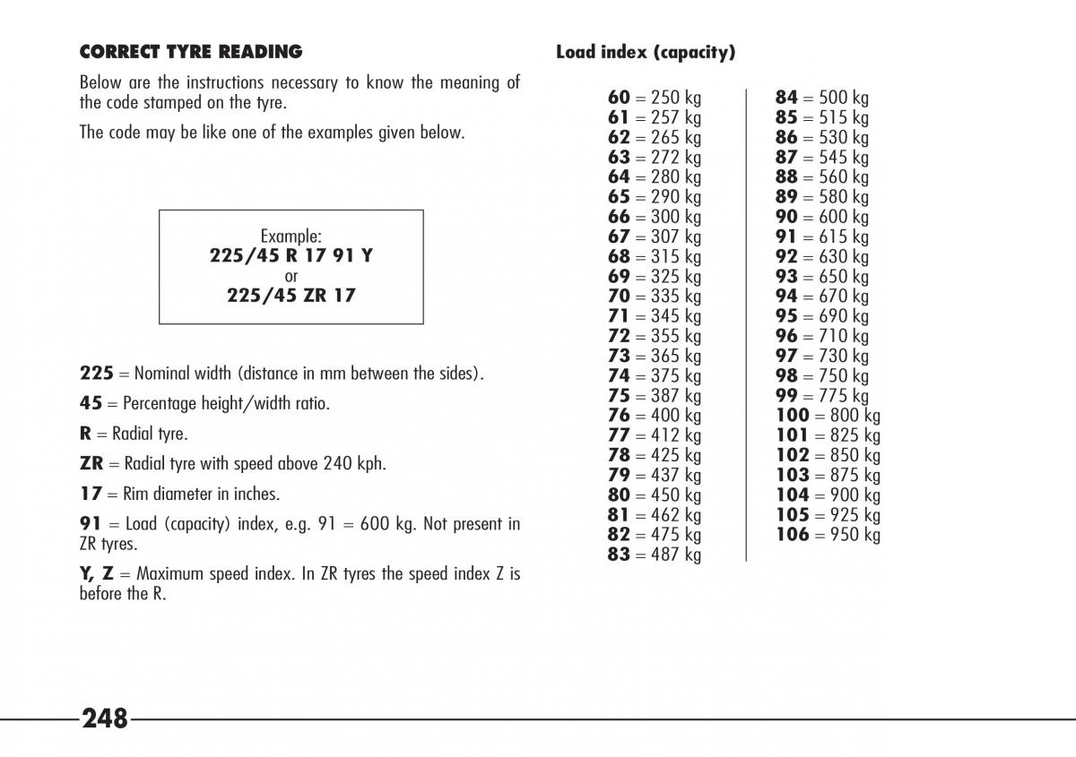 Alfa Romeo 166 owners manual / page 249