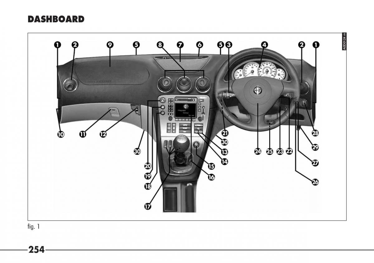 Alfa Romeo 166 owners manual / page 255