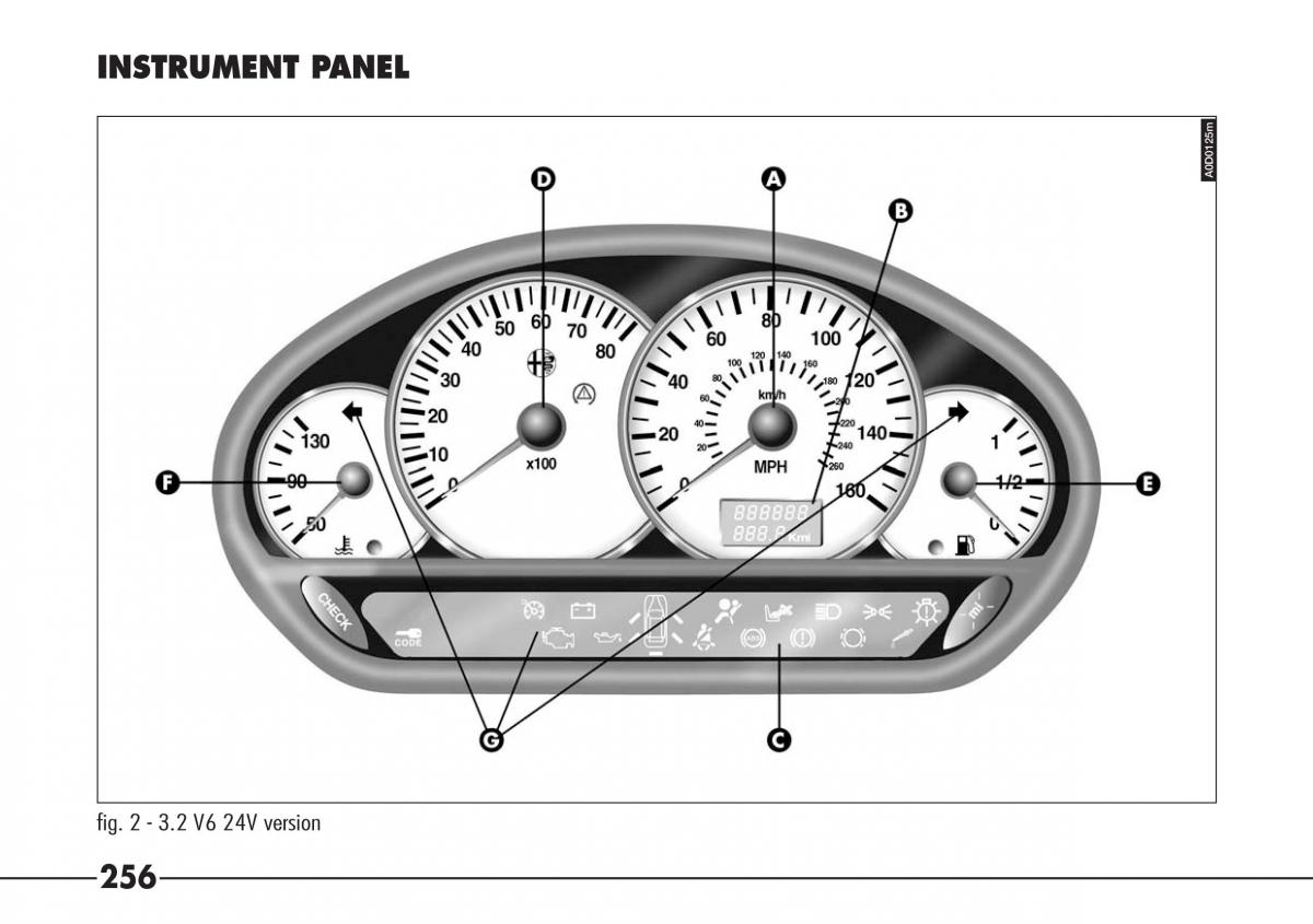 Alfa Romeo 166 owners manual / page 257