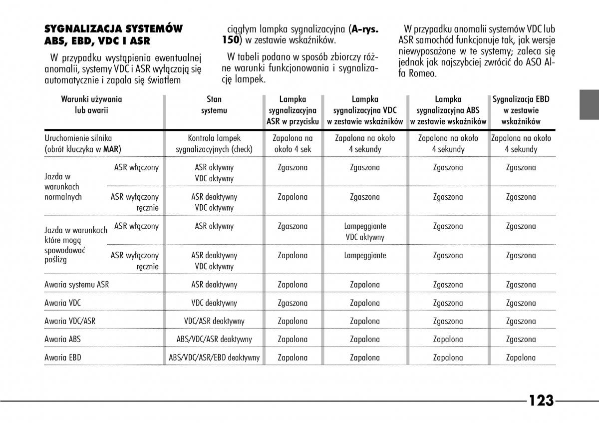 Alfa Romeo 166 instrukcja obslugi / page 124