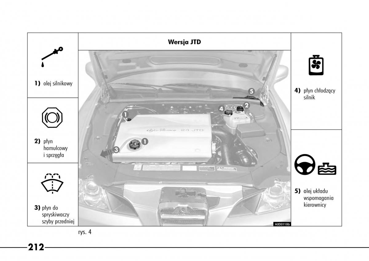 Alfa Romeo 166 instrukcja obslugi / page 213