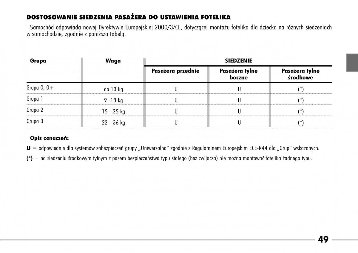 Alfa Romeo 166 instrukcja obslugi / page 50