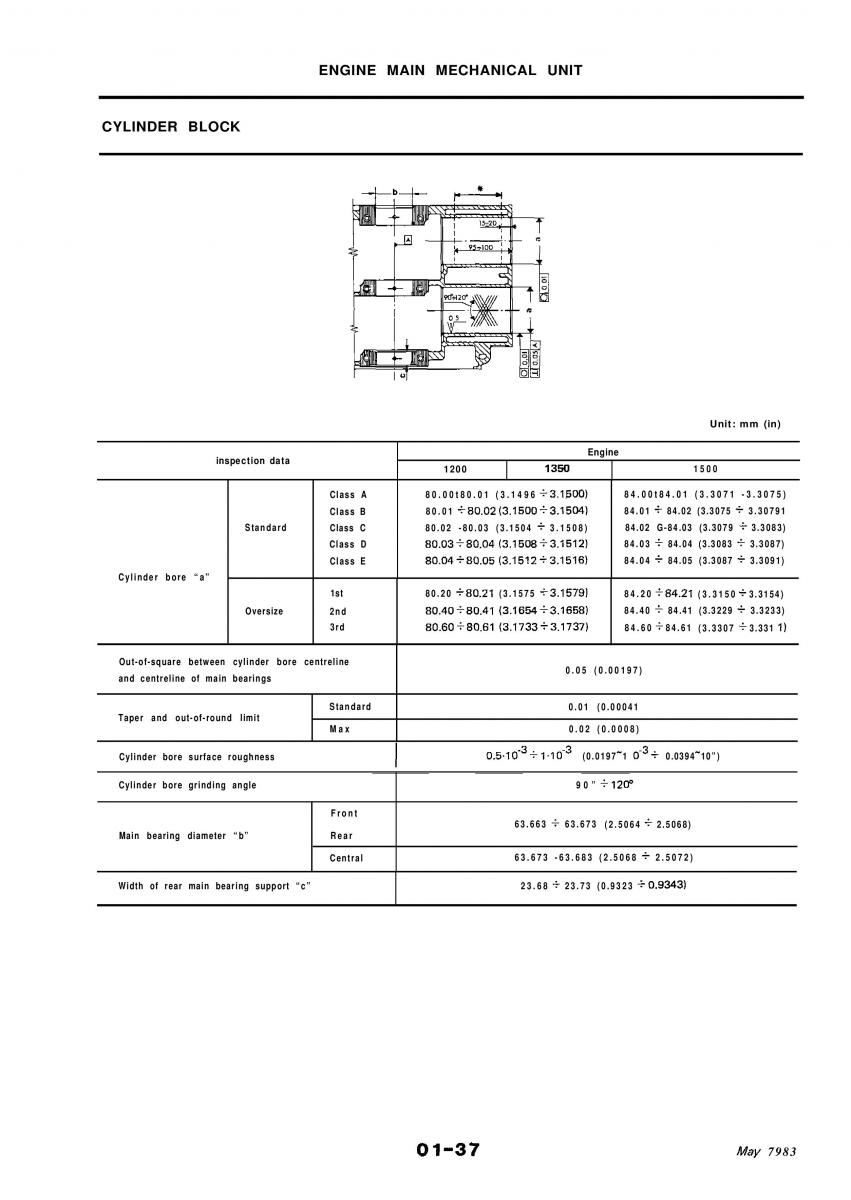 Alfa Romeo 33 owners manual / page 55