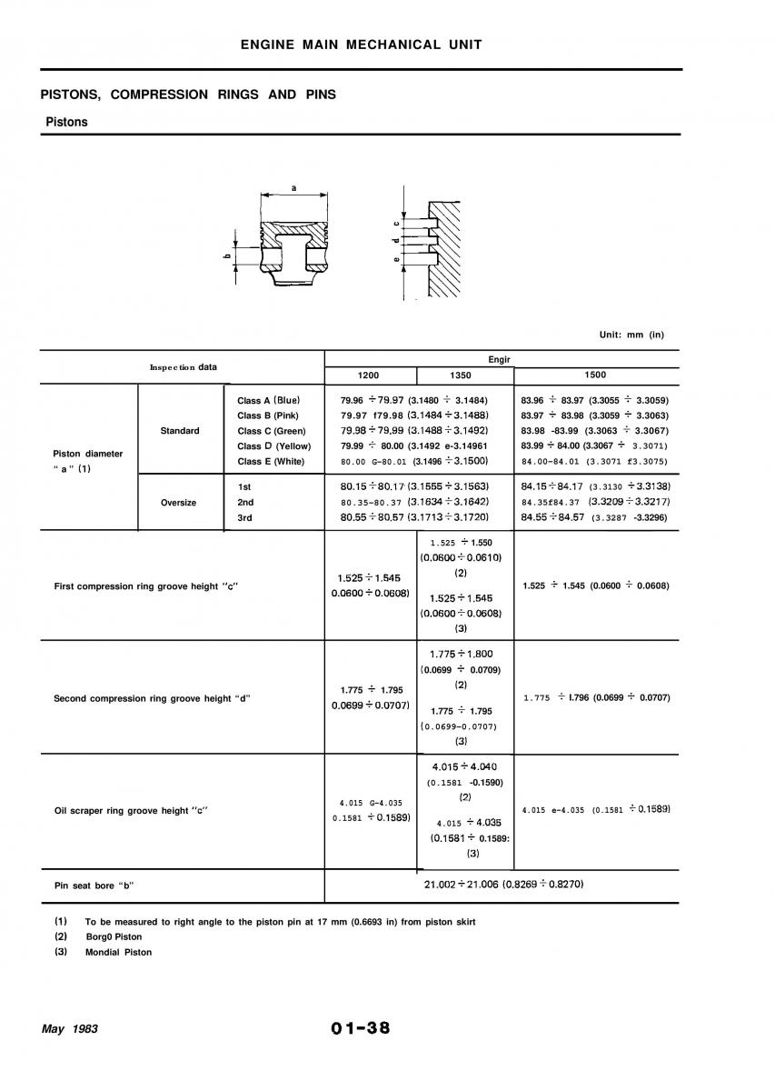 Alfa Romeo 33 owners manual / page 56