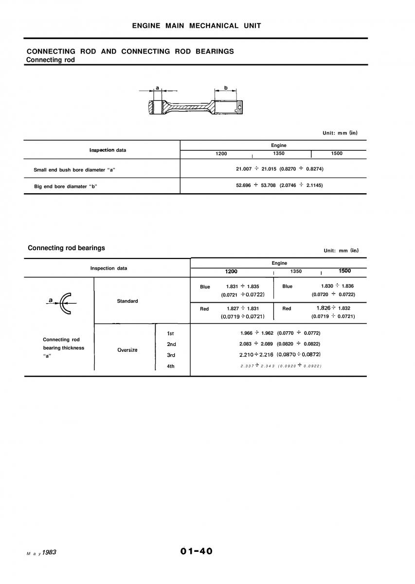 Alfa Romeo 33 owners manual / page 57