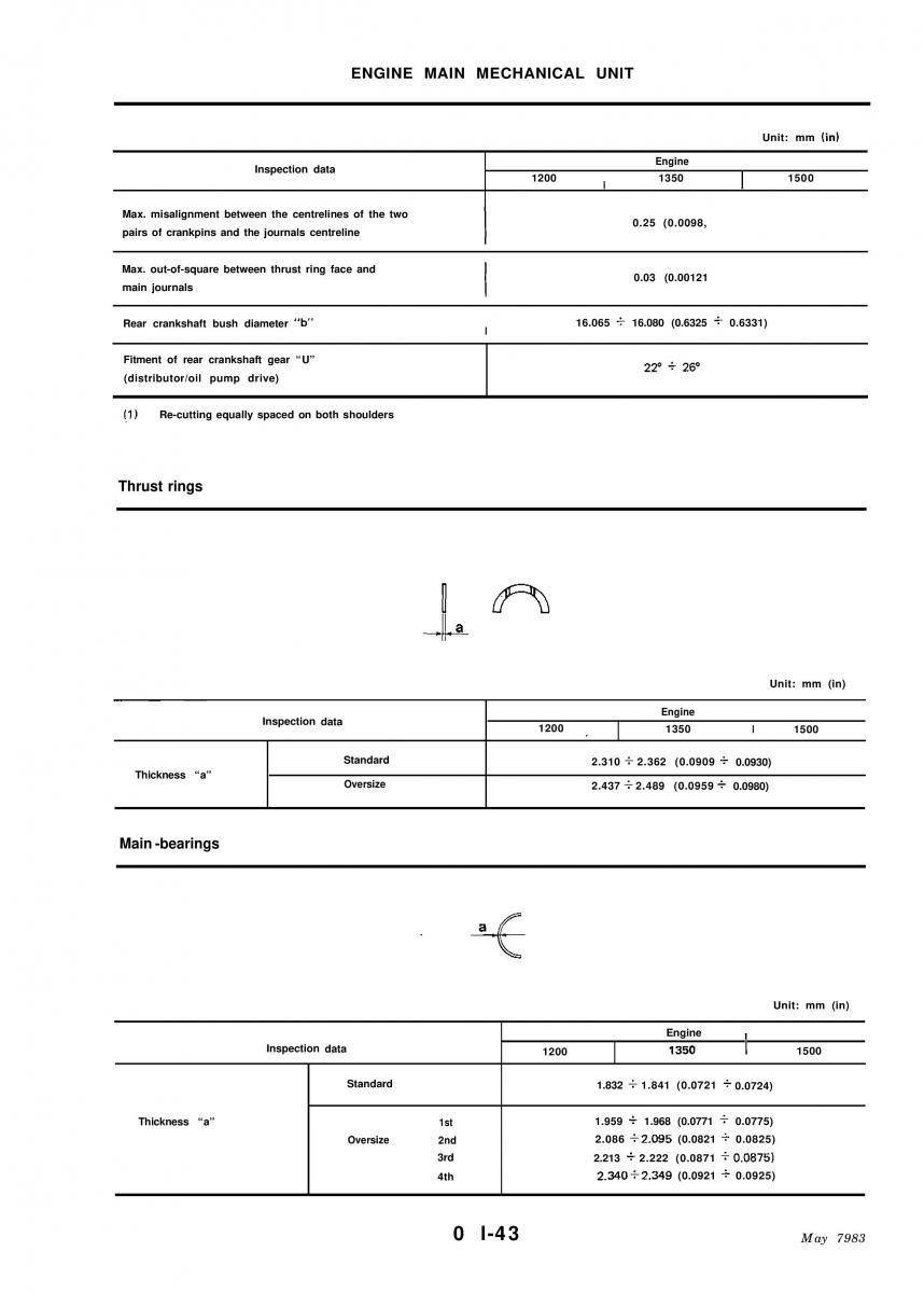 Alfa Romeo 33 owners manual / page 59