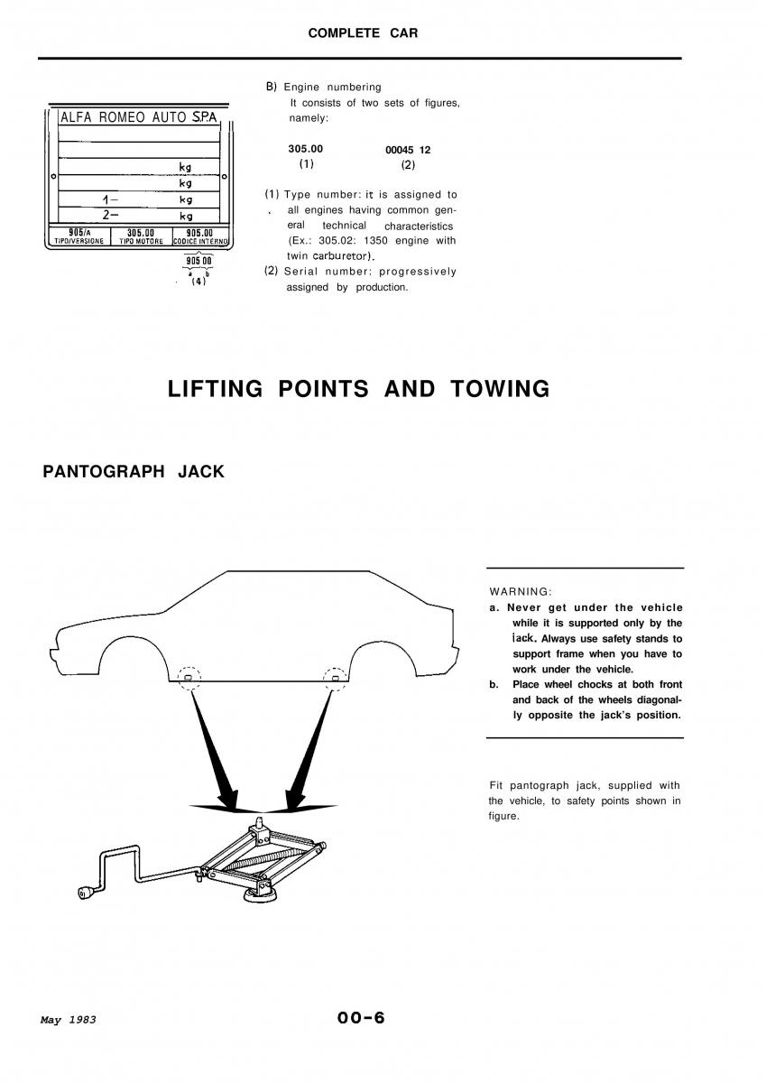 Alfa Romeo 33 owners manual / page 6