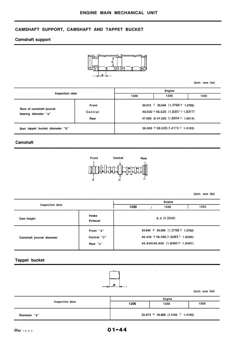 Alfa Romeo 33 owners manual / page 60