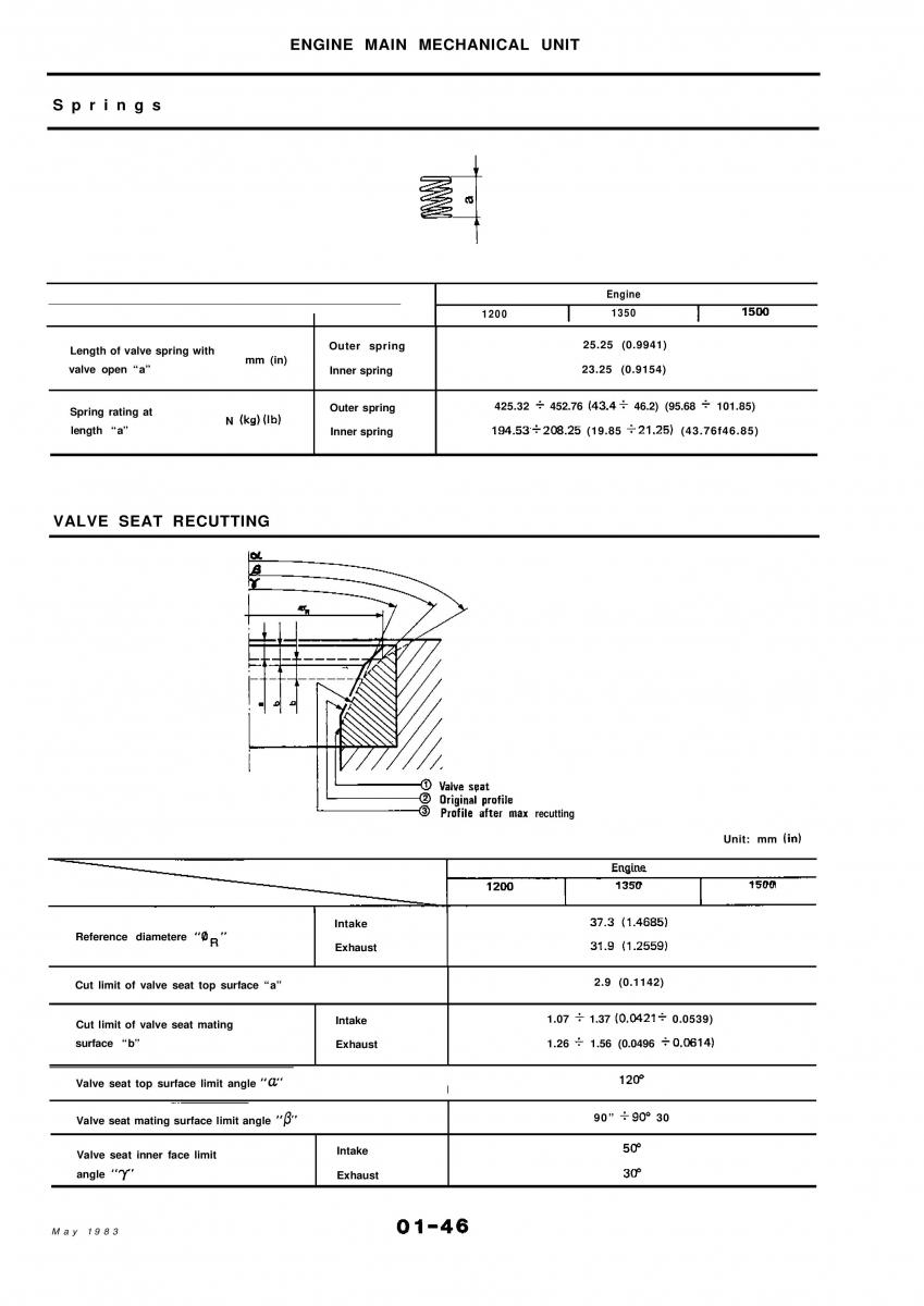 Alfa Romeo 33 owners manual / page 62