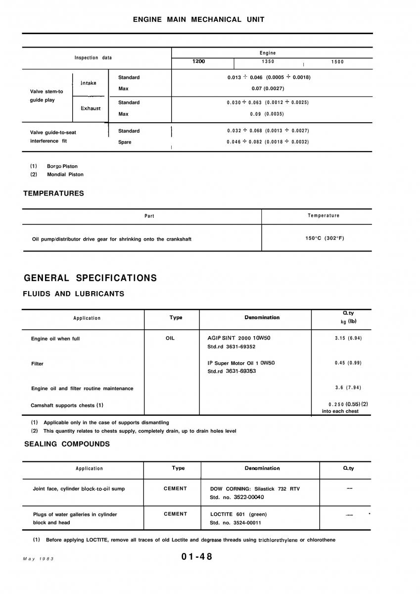 Alfa Romeo 33 owners manual / page 64