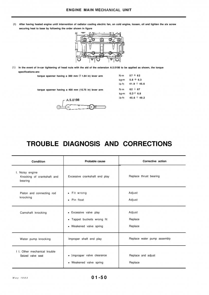 Alfa Romeo 33 owners manual / page 65