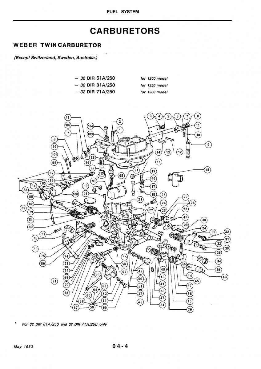 Alfa Romeo 33 owners manual / page 71