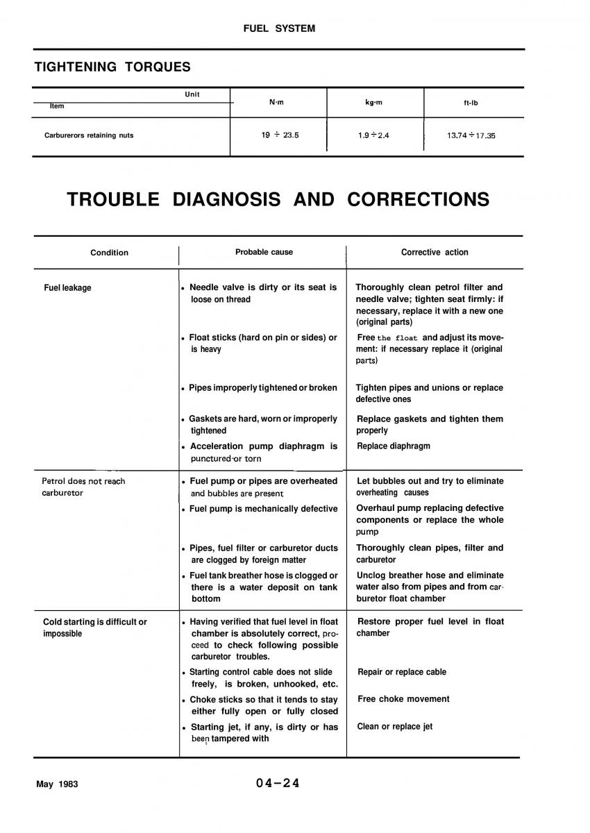 Alfa Romeo 33 owners manual / page 87