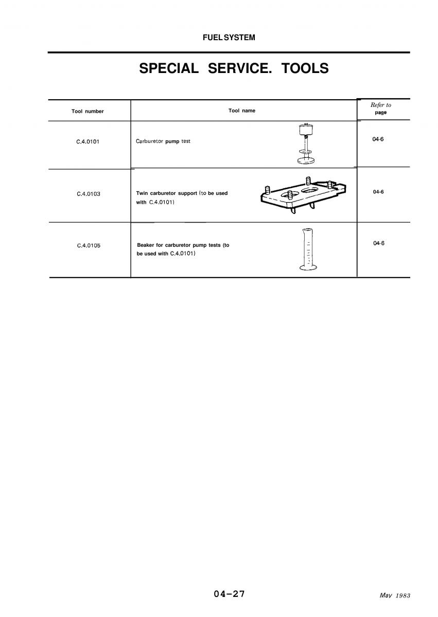 Alfa Romeo 33 owners manual / page 90