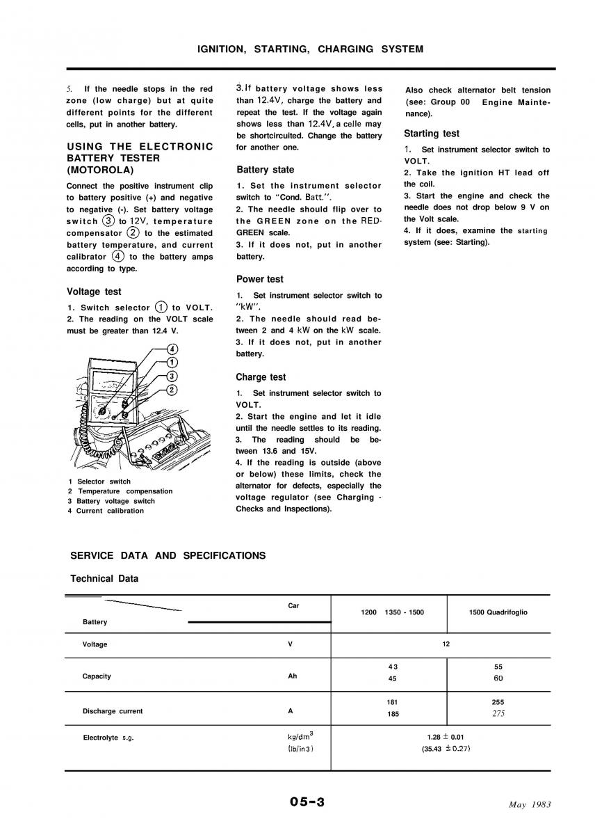 Alfa Romeo 33 owners manual / page 94