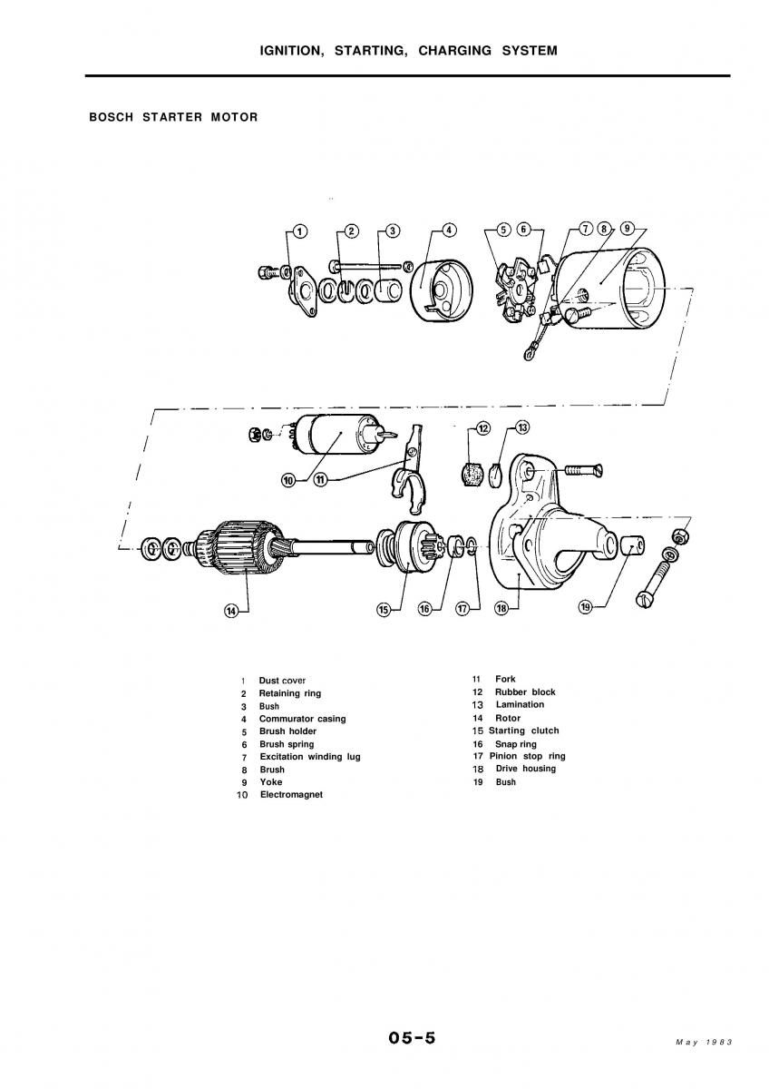 Alfa Romeo 33 owners manual / page 96