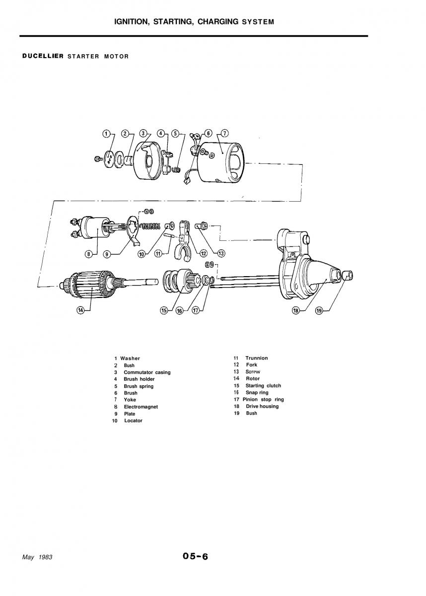 Alfa Romeo 33 owners manual / page 97