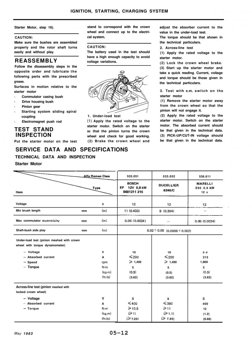 Alfa Romeo 33 owners manual / page 102