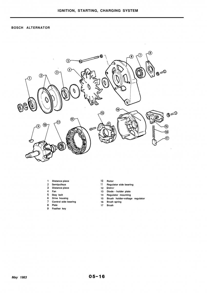 Alfa Romeo 33 owners manual / page 105