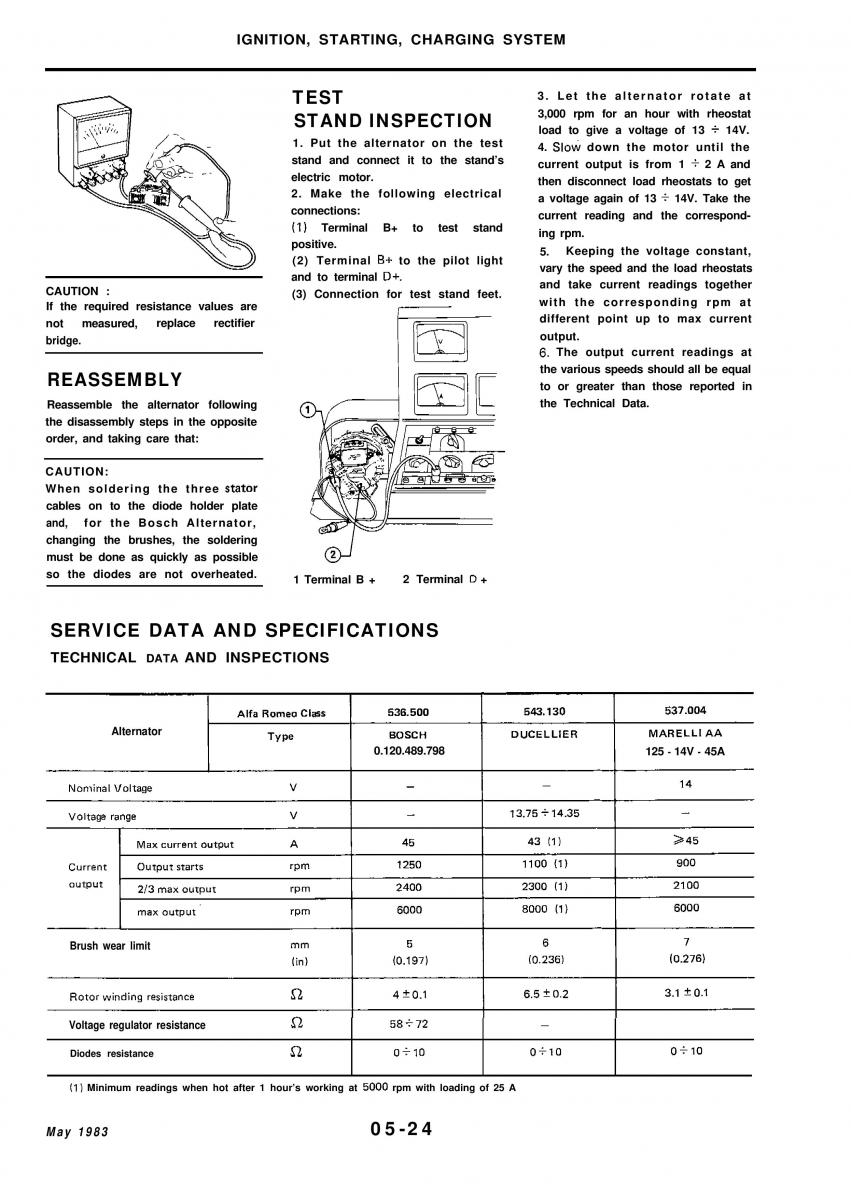 Alfa Romeo 33 owners manual / page 112