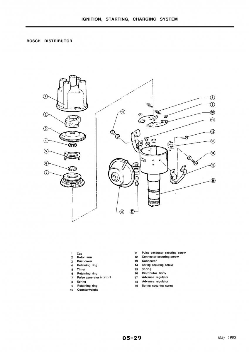 Alfa Romeo 33 owners manual / page 116