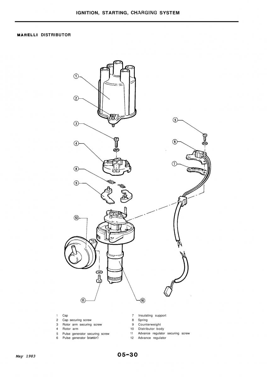 Alfa Romeo 33 owners manual / page 117