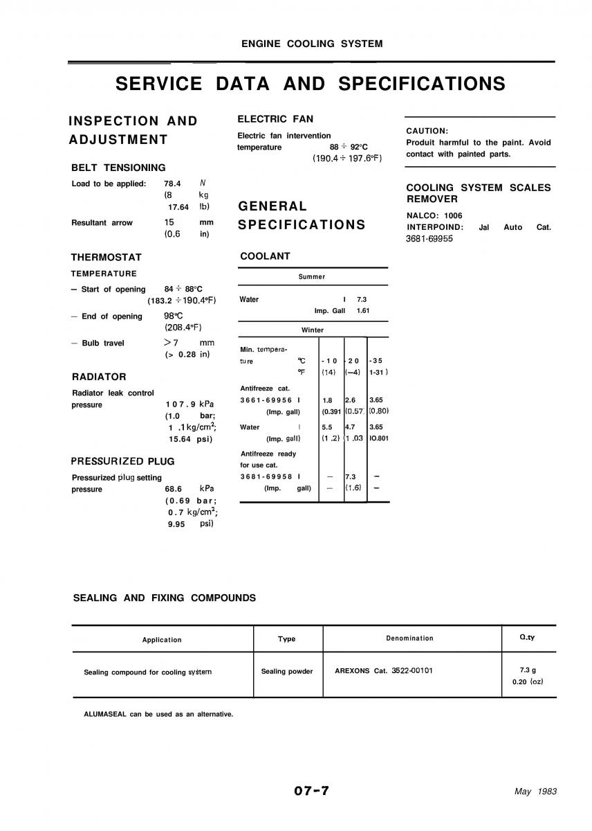 Alfa Romeo 33 owners manual / page 127