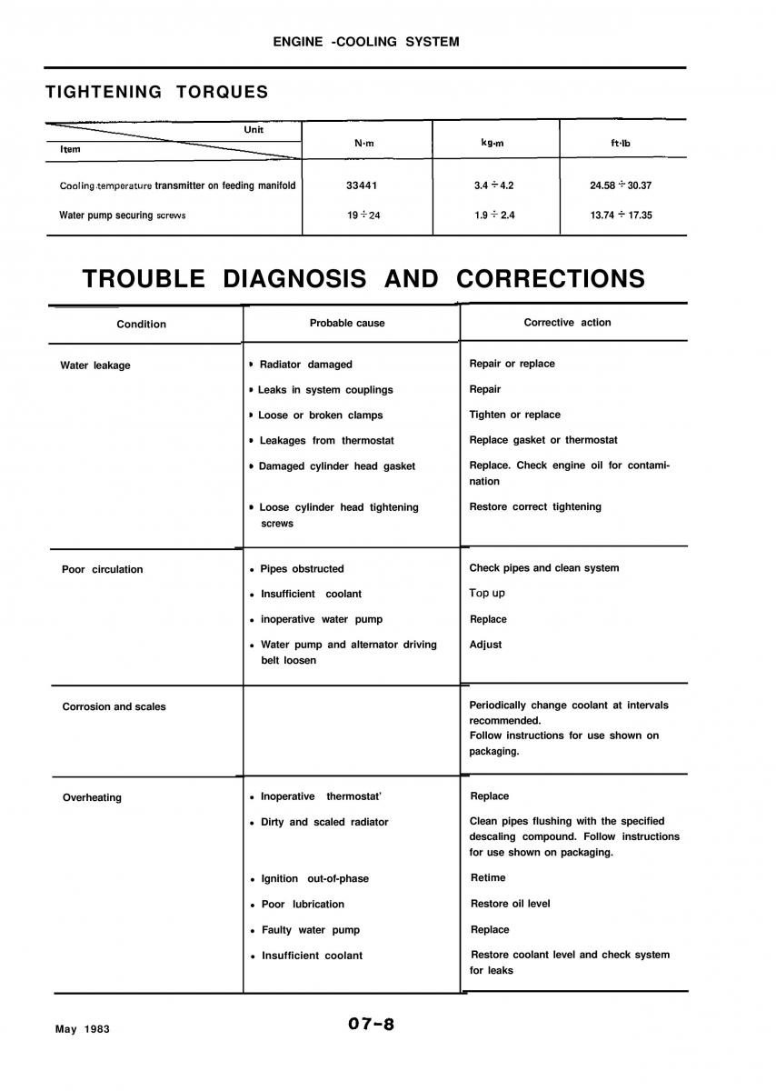 Alfa Romeo 33 owners manual / page 128