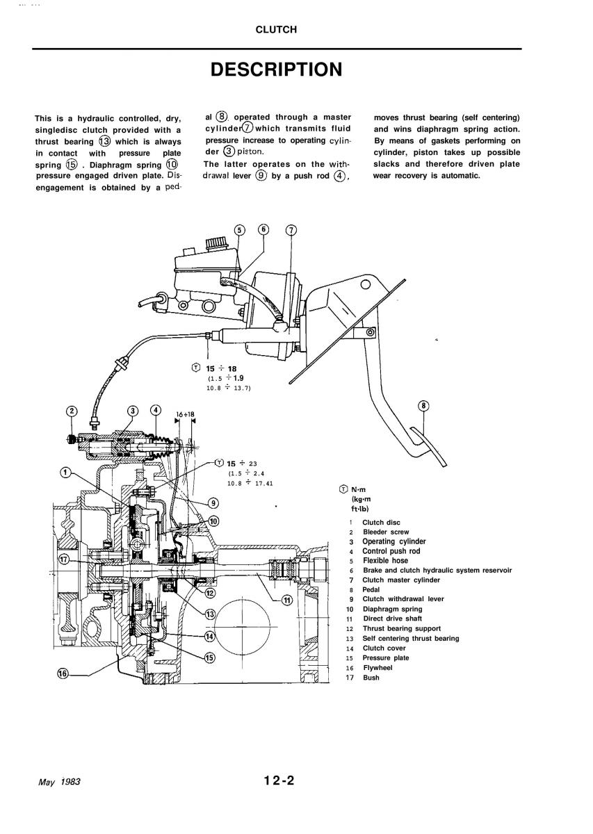 Alfa Romeo 33 owners manual / page 129