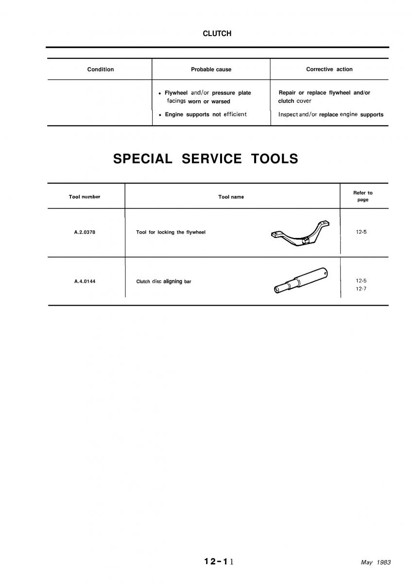 Alfa Romeo 33 owners manual / page 147