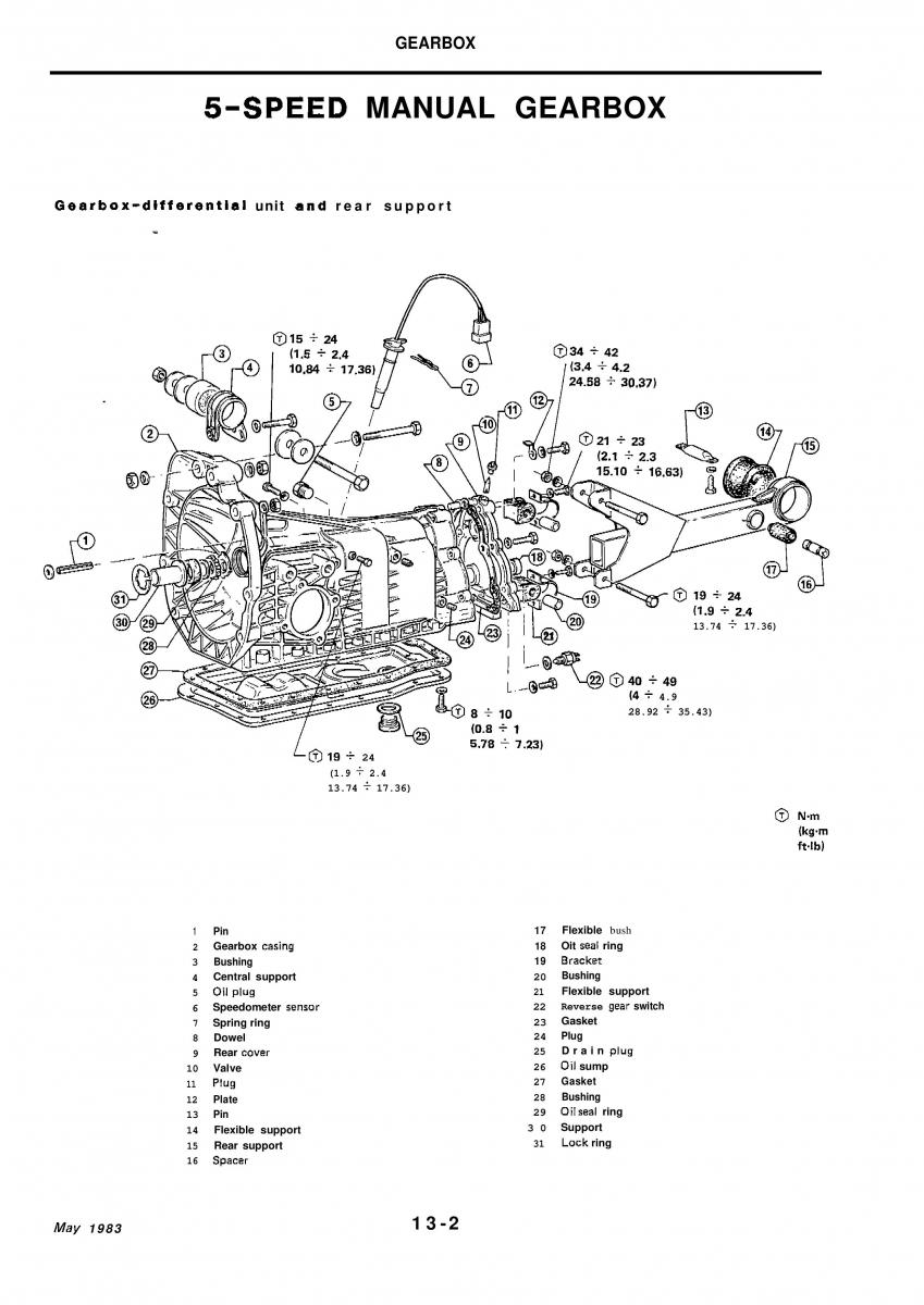 Alfa Romeo 33 owners manual / page 149