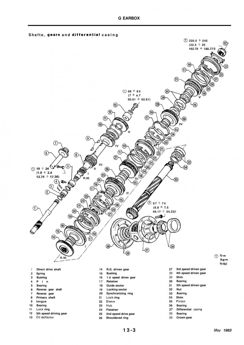 Alfa Romeo 33 owners manual / page 150