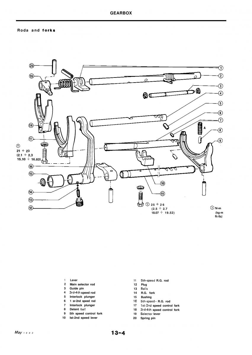 Alfa Romeo 33 owners manual / page 151