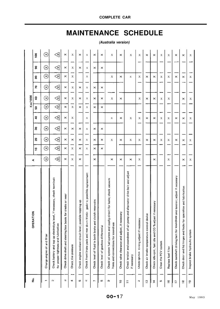 Alfa Romeo 33 owners manual / page 16